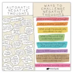Transform Negative Thoughts: Free Pdf To Boost Resilience intended for Free Printable Challenging Negative Thoughts Worksheet