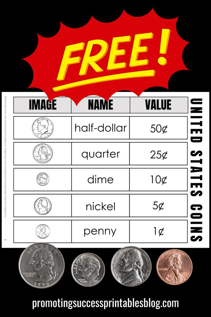 Us Coins Printable Anchor Chart Value Identification regarding Free Printable Coin Value Chart