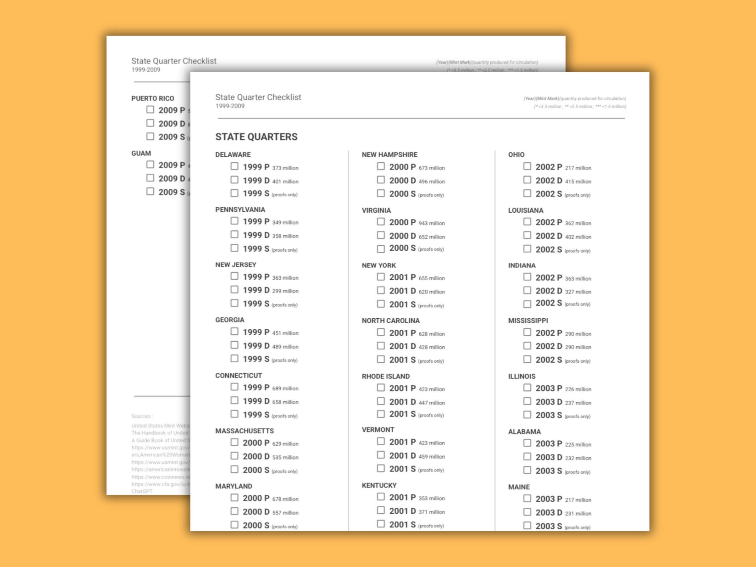 Us State Quarter Collection Checklist: 1999-2009 (Printable) - Etsy regarding Free Printable Checklist Printable State Quarter Collection Sheet