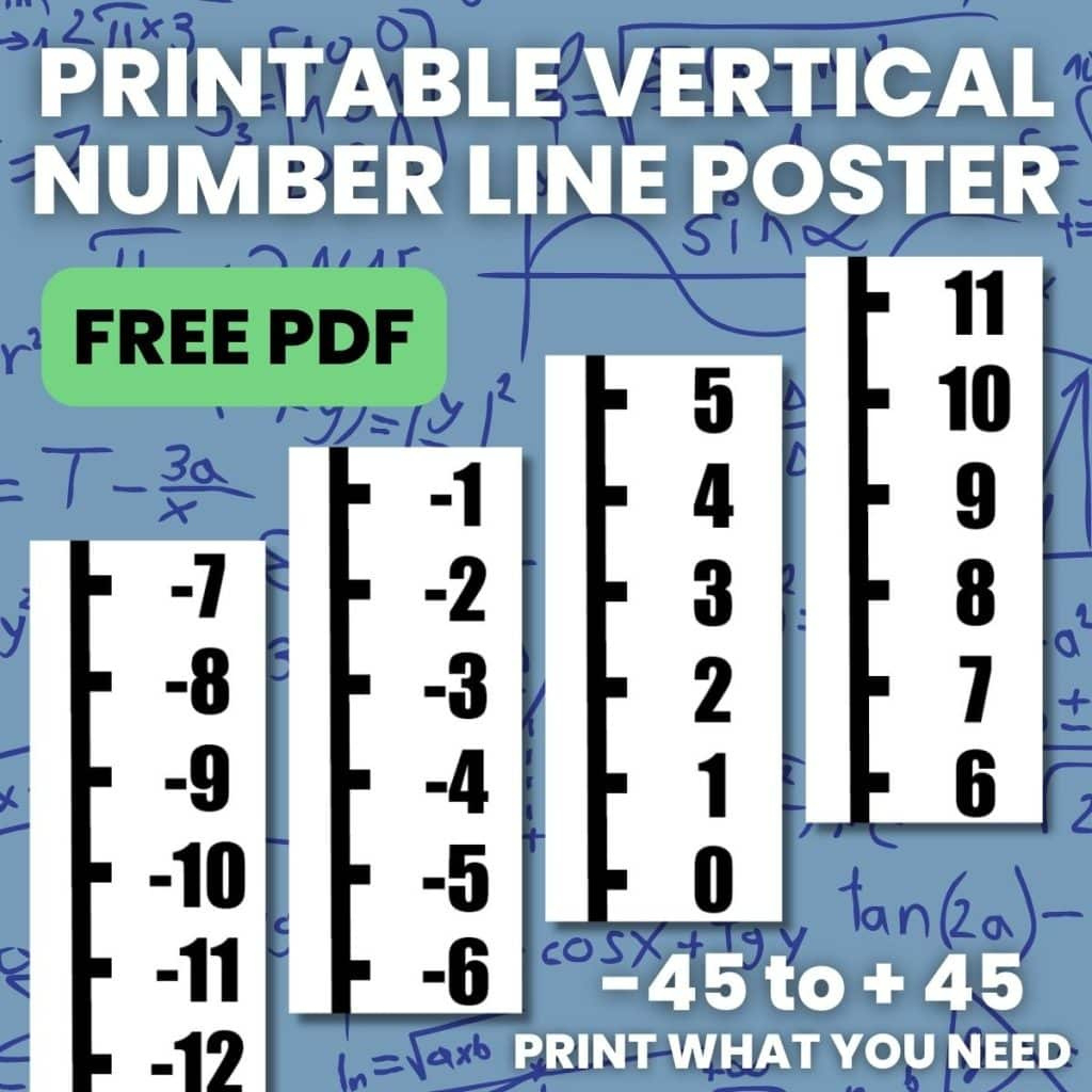 Vertical Number Line Poster [Free Printable Pdf] regarding FREE Printable Classroom Number Line