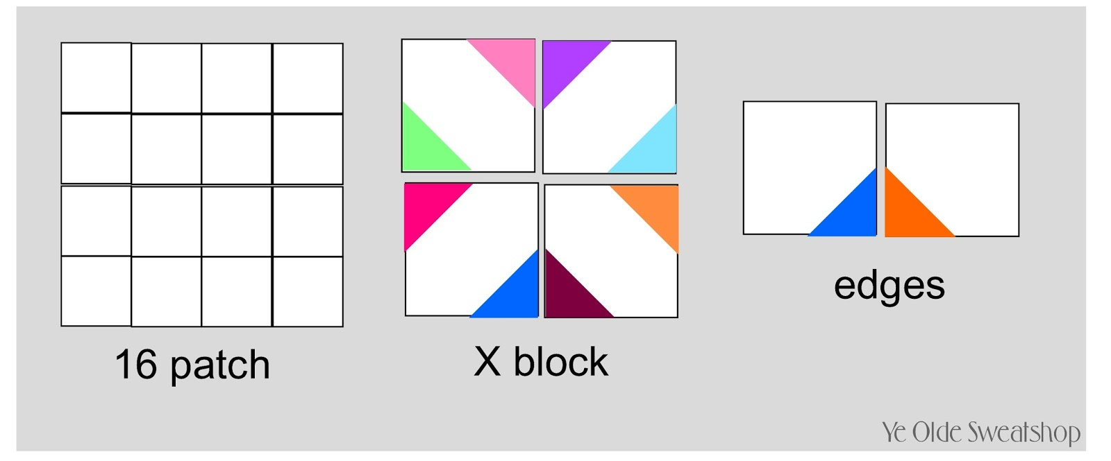 Ye Olde Sweatshop: Arkansas Crossroads Quilt (#49) throughout FREE Printable Crossroads Quilt Pattern